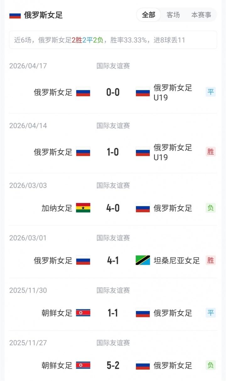 毛伟杰：没想到国家队第一次出场就首发，想站稳脚跟还需努力